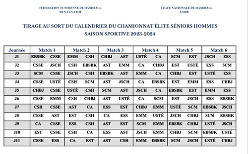 handball championnat 2023.2024