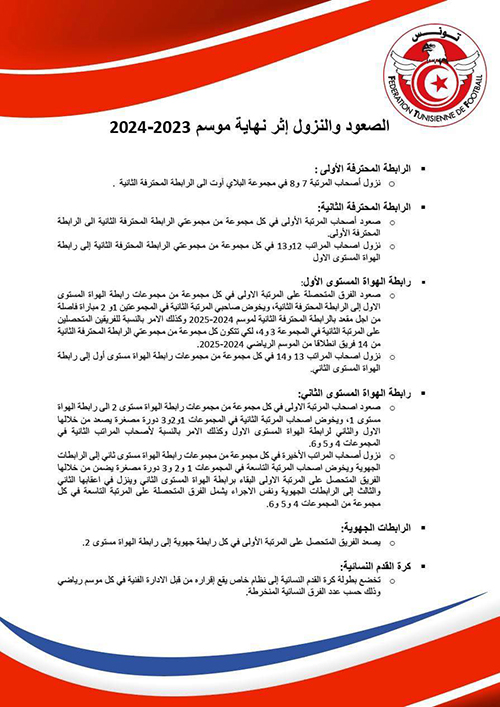 جامعة كرة القدم تعلن كيفية الصعود والنزول في نهاية الموسم…