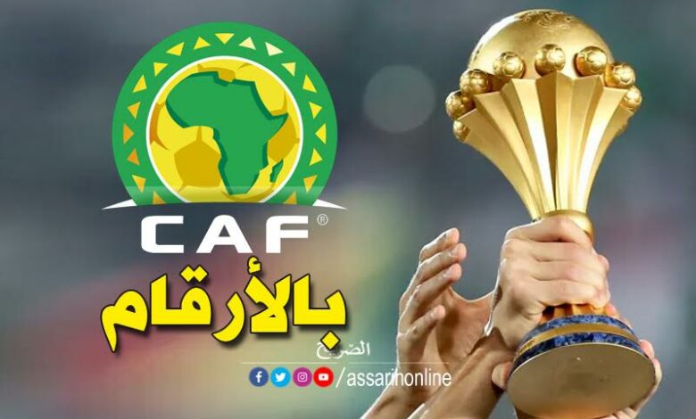 كأس أمم أفريقيا