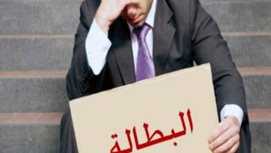 chômage en Tunisie