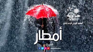 pluies Tunisie
