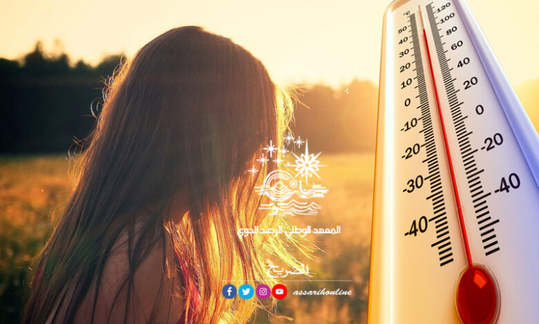 meteo