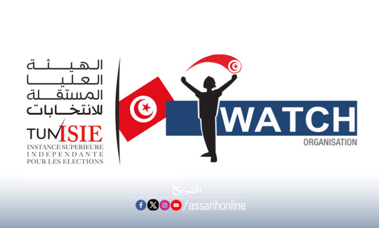 I-WATCH-Organization