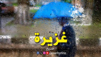 pluie