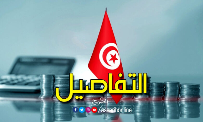 budget 2025