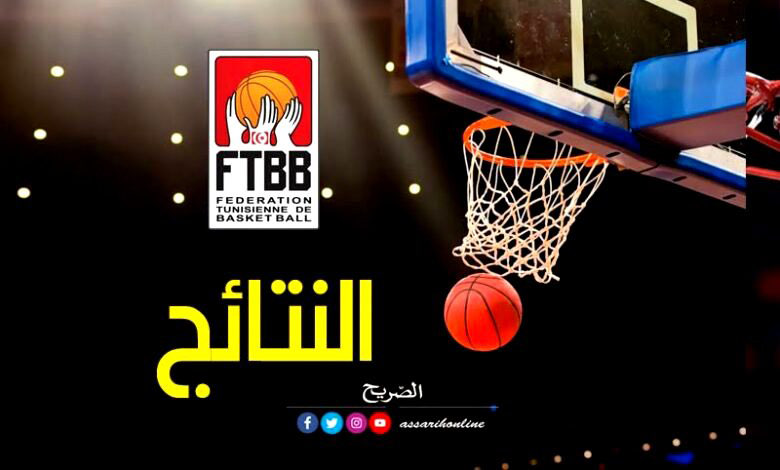 basket résultats