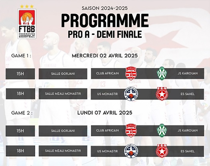 Programme basket-ball