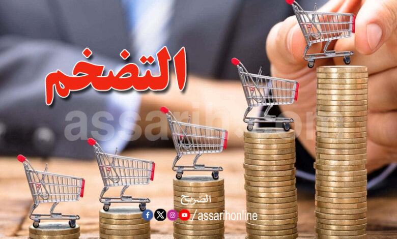 inflation