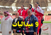 Championnat arabe d'athlétisme