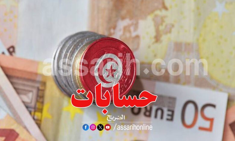 Euro Dinar