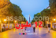 Population tunisie