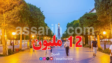 Population tunisie