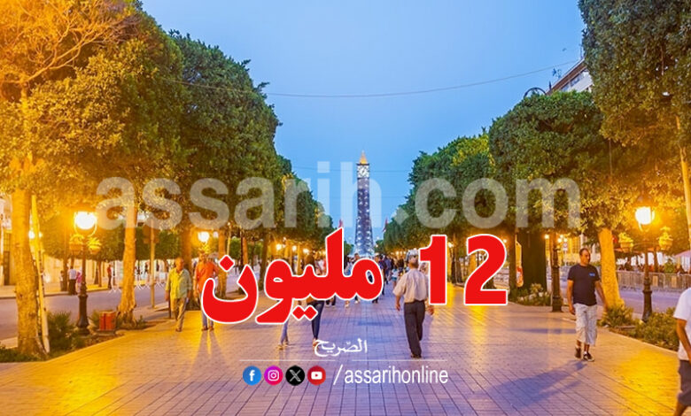 Population tunisie
