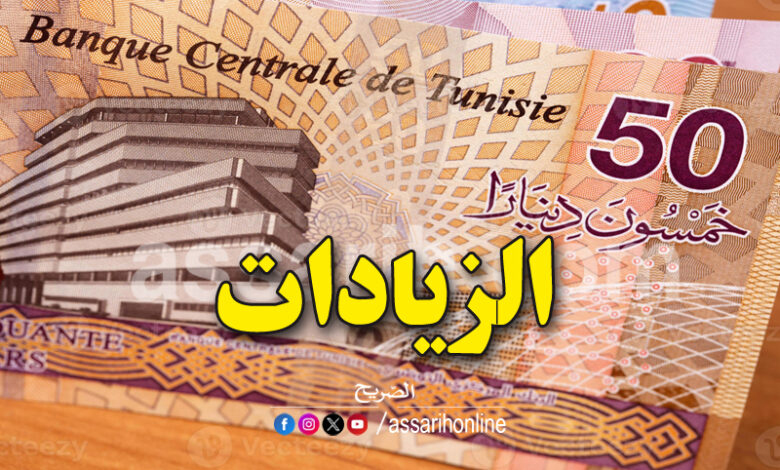 augementations-salaires secteur prive-Tunisie-2025-1