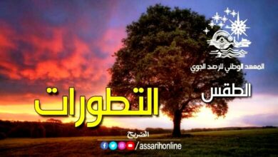 météo Tunisie