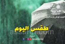 meteo tunisie