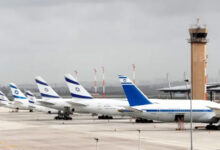 Avions Tel Aviv