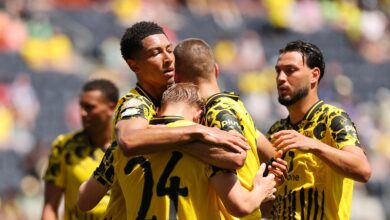 Borussia Dortmund VS Ulsan