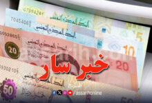 Crédits Bancaires