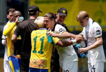 Dortmund VS Sundowns