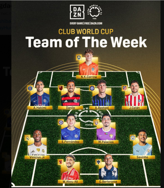 TEAM OF WEAK
