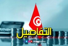 budget 2025