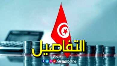 budget 2025