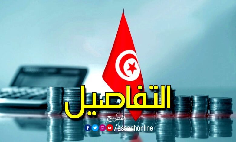 budget 2025