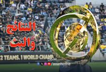 coupe du monde des clubs