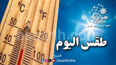 meteo