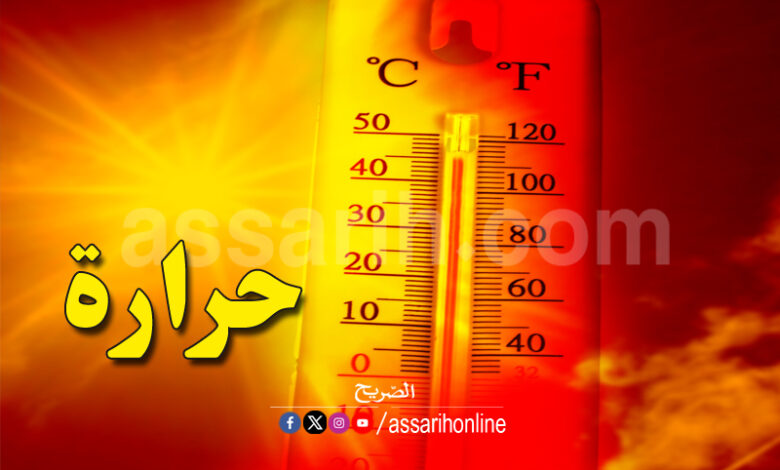 meteo tunisie