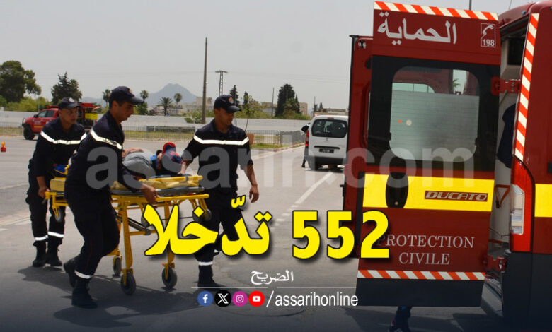 protection civile tunisie