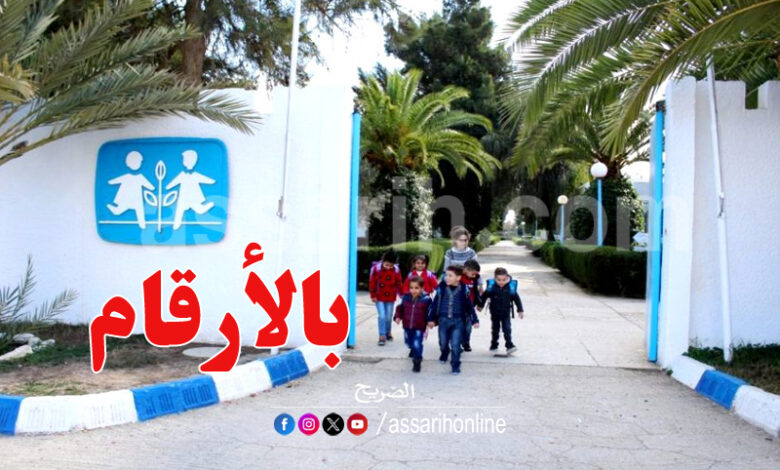 sos village