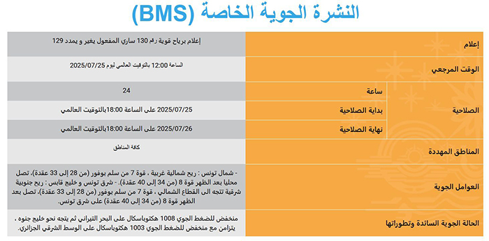 05 image BAS