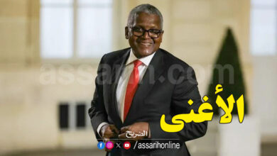Aliko Dangote