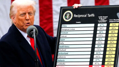 Les tarifs douaniers de Trump