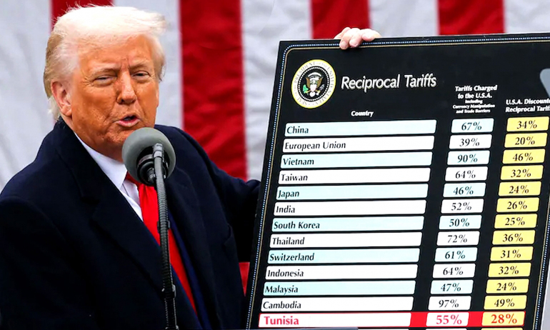 Les tarifs douaniers de Trump