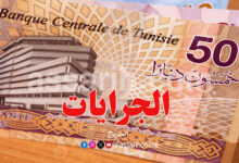 Pensions Retraite Tunisie