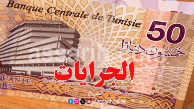 Pensions Retraite Tunisie