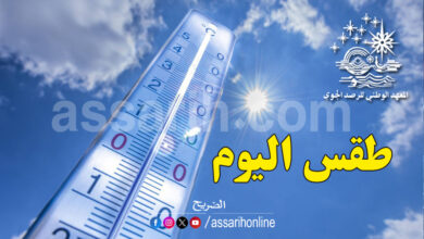 meteo