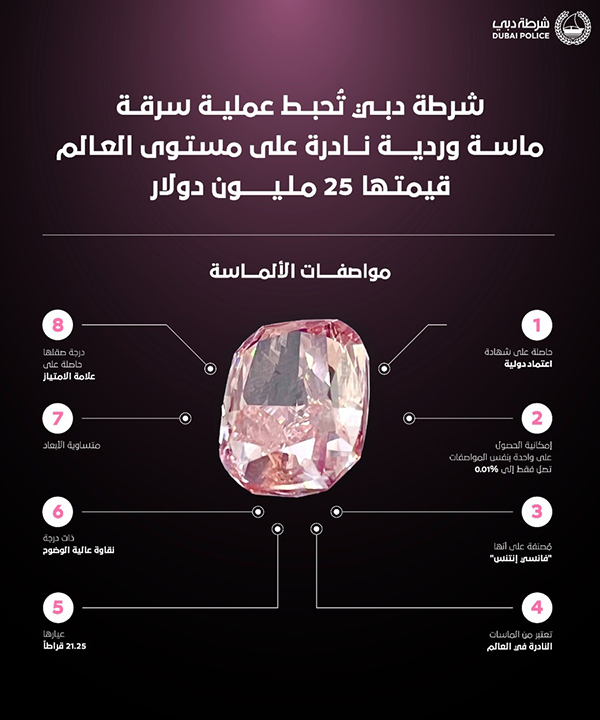 02 image BAS