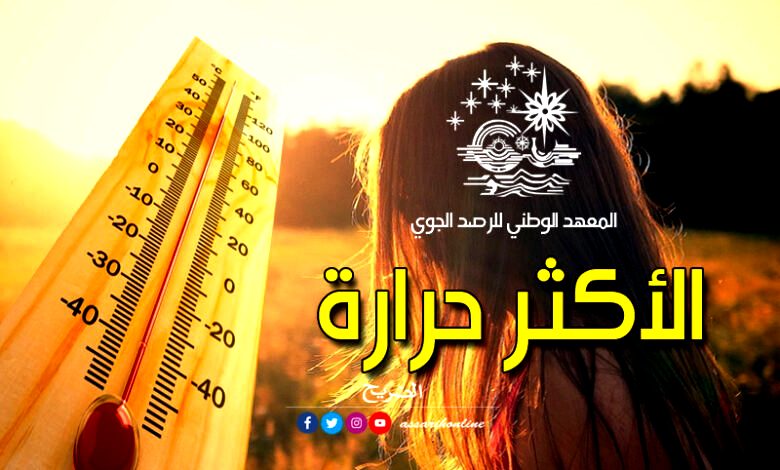 Chaleur Mois de Juillet 2025 en Tunisie