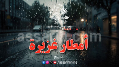 Pluies Tunisie Météo