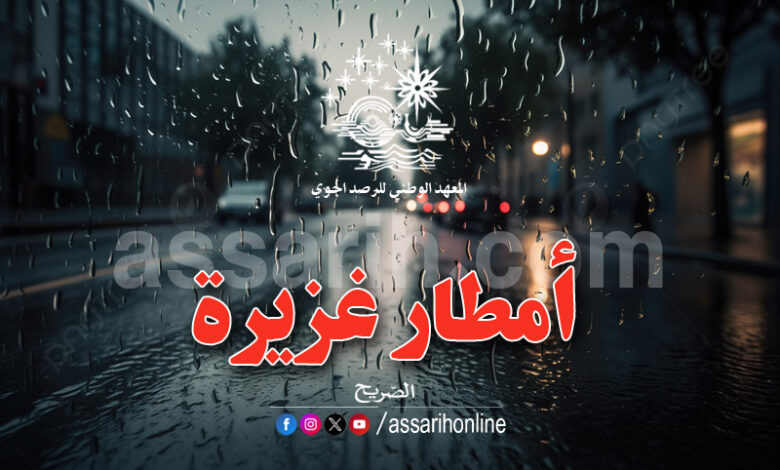 Pluies Tunisie Météo