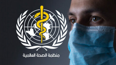 World Health organization WHO