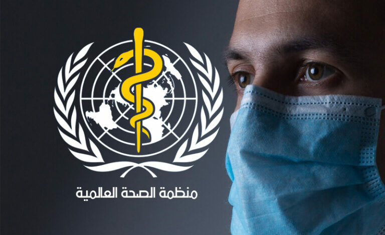 World Health organization WHO