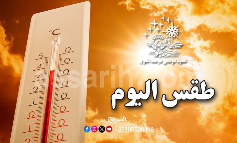 meteo