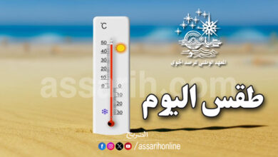 meteo
