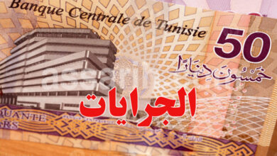 Pensions Retraite Tunisie