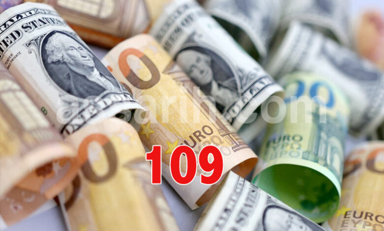 euro et dollar